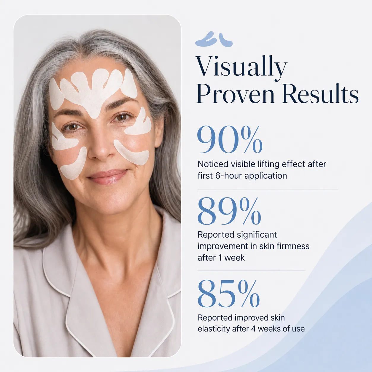 Facial Kinesiotape System
