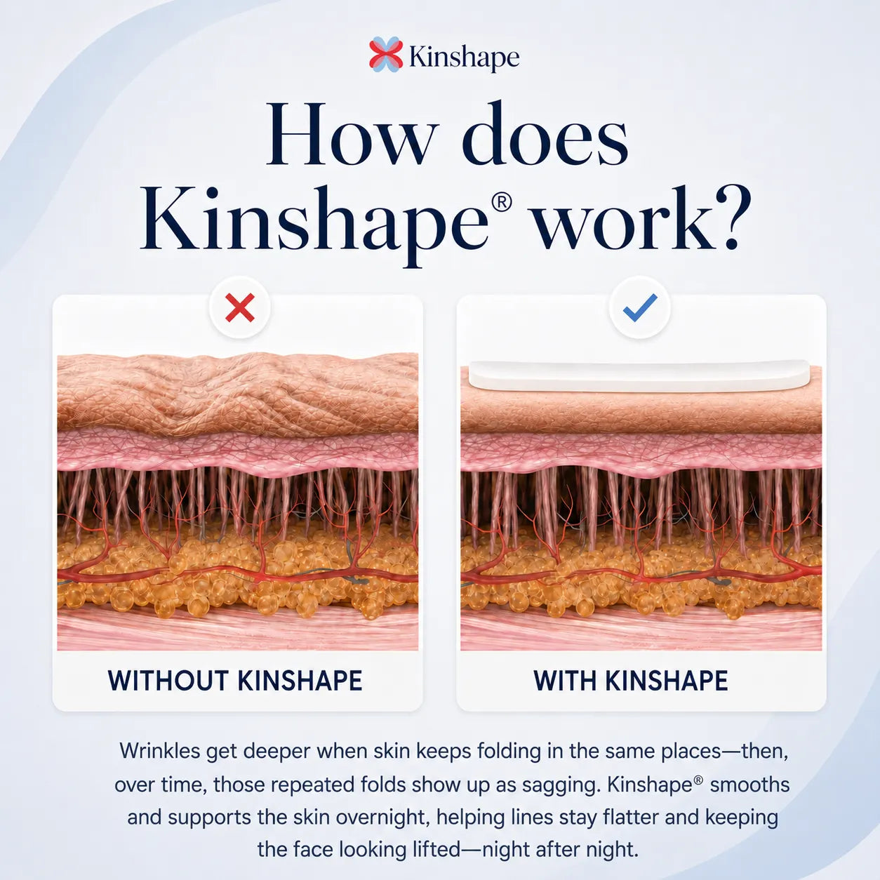 Facial Kinesiotape System